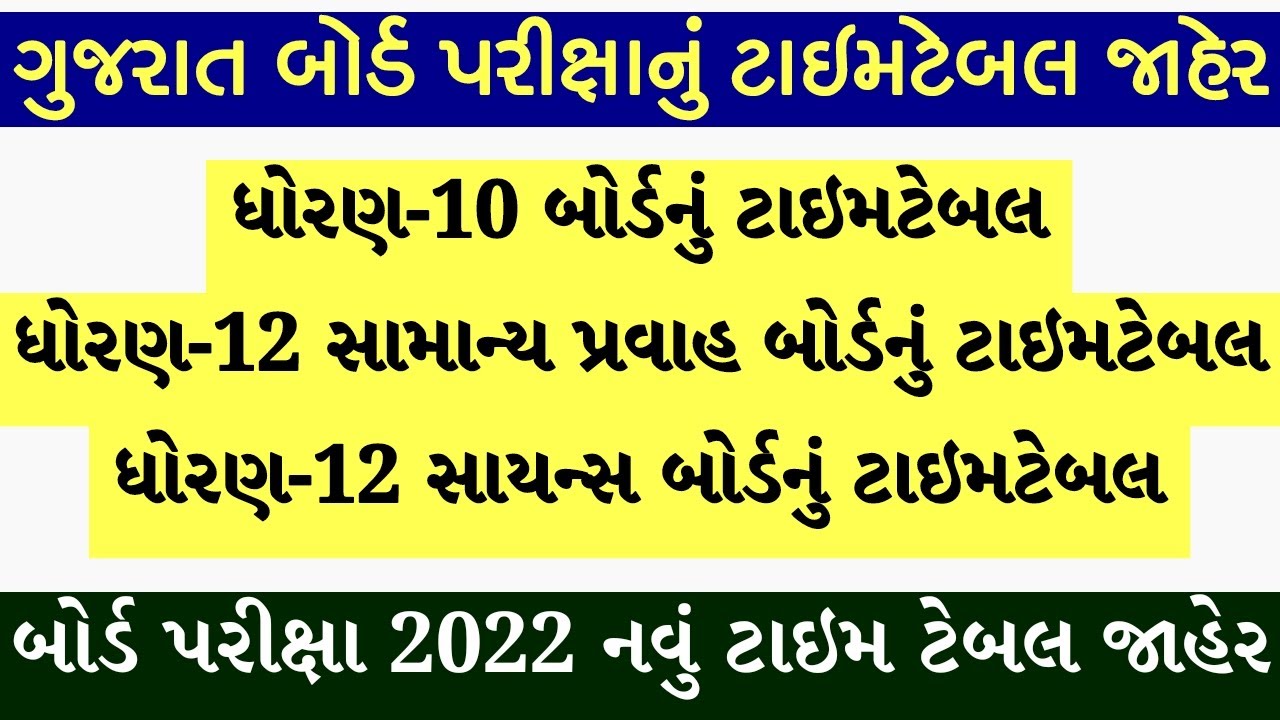 💥 STD 10 board exam time table 2022 Gujarati medium, STD 10 Time Table 2022, STD 12 Time Table 2022