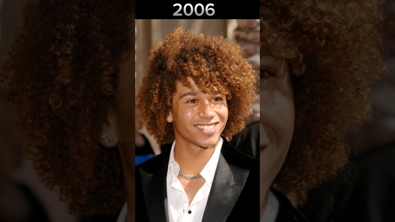 Corbin Bleu Transformation (2004 ~ 2023)#Shorts