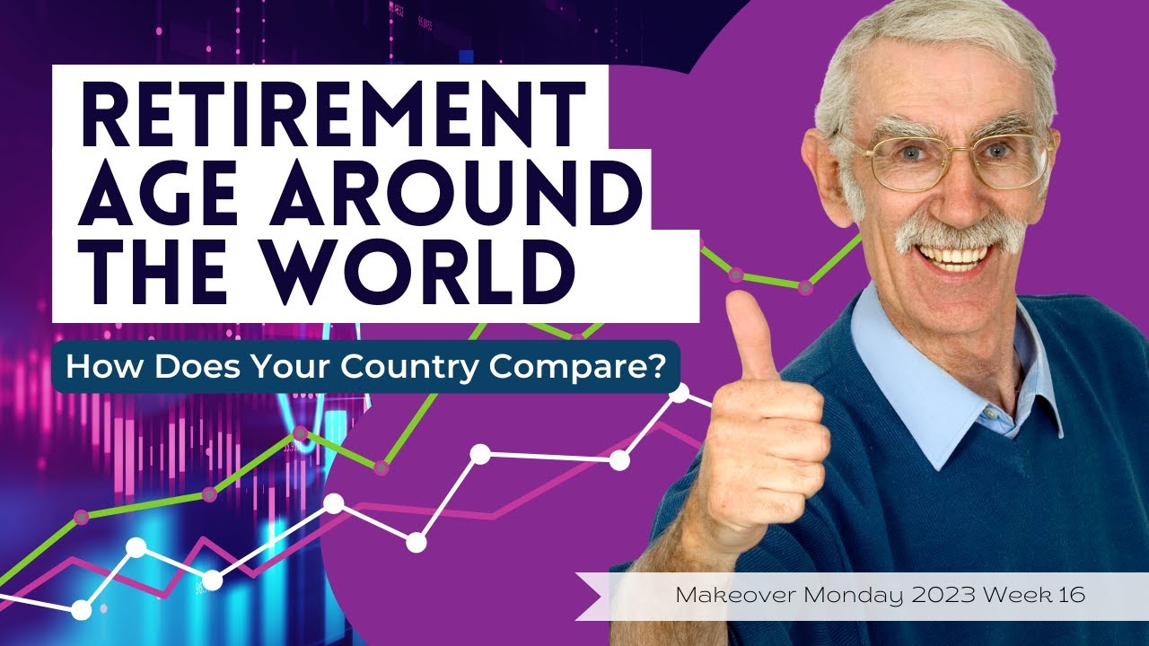Want to Retire Early? Which Countries Have the Lowest Retirement Ages?