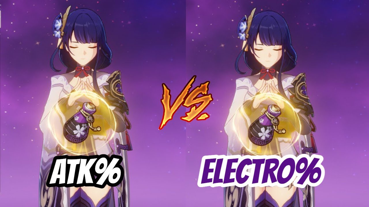ATK OR ELECTRO GOBLET Damage Comparison With Team Buffs | 4 Builds Tested [Genshin Impact]