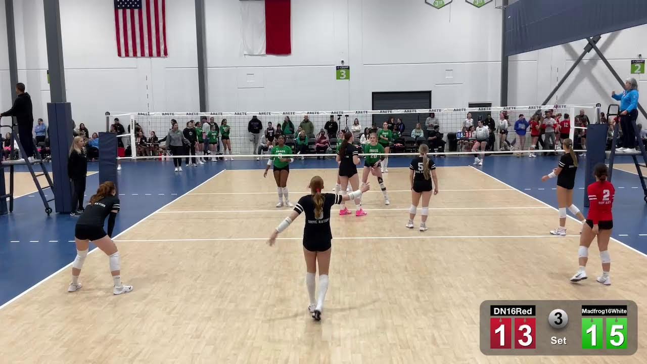 DriveNation 16Red Vs. Madfrog 16 White
