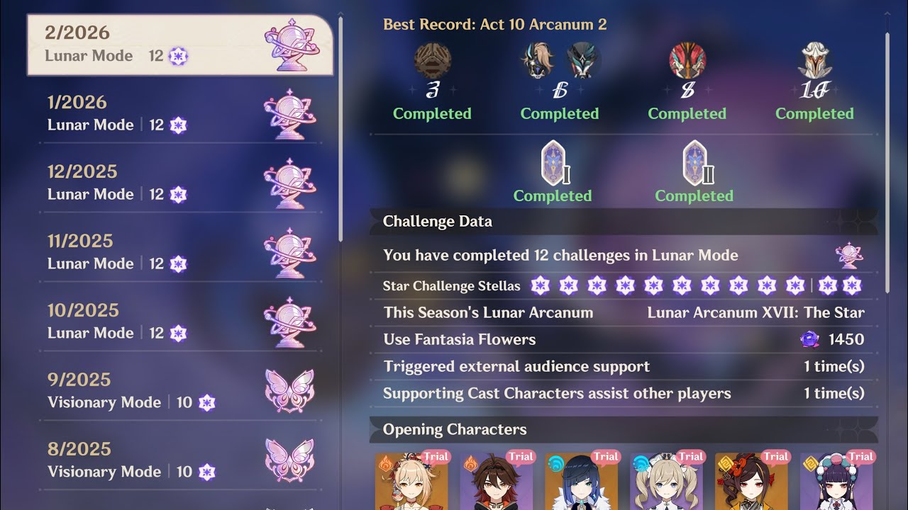 Imaginarium Theater Easiest Lunar Mode since release?? Full clear Genshin Impact endgame