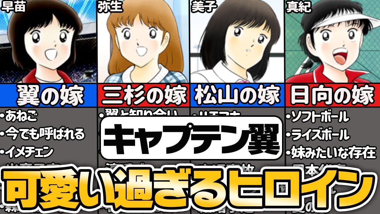 【キャプテン翼 】可愛い過ぎるヒロイン7選【ゆっくり解説】