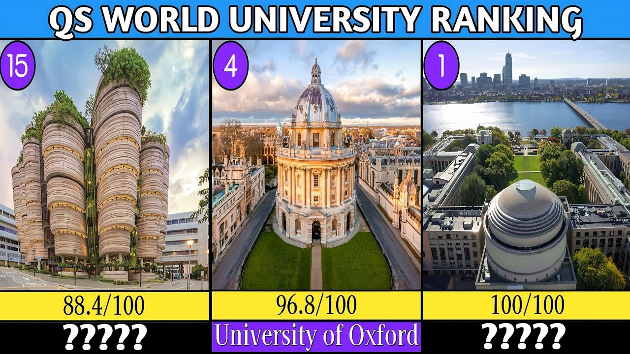 QS WORLD 