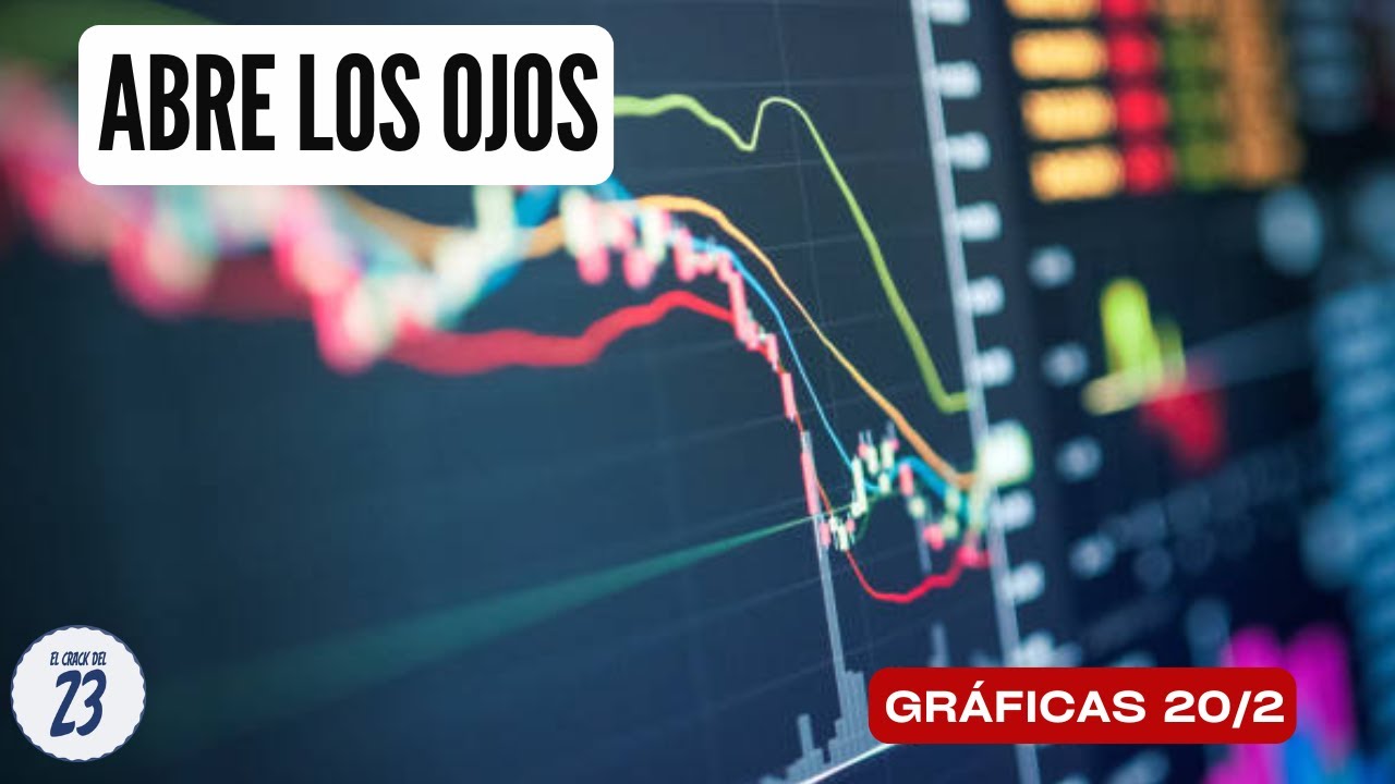 Abre los ojos, gráficas 20/2