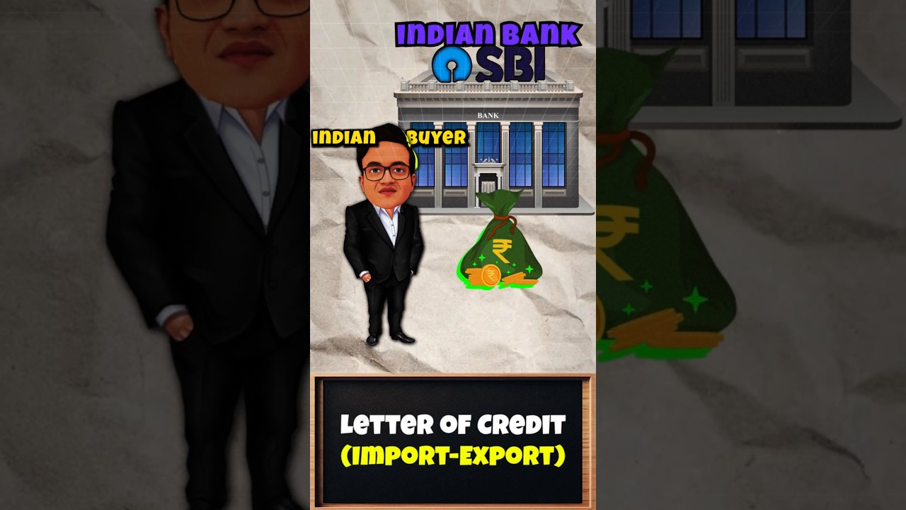 Letter of Credit (Import Export) | CA Siddharth Agarwal