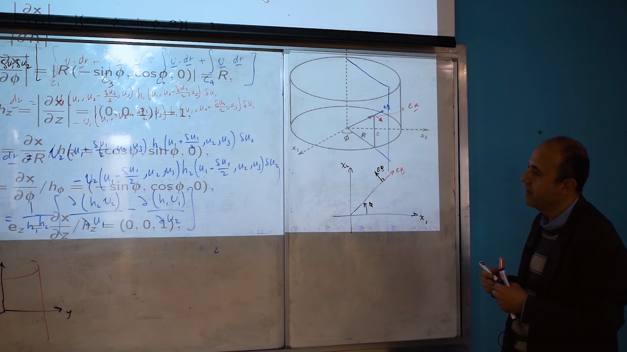 Curvilinear Coordinates (Continued): Vector Calculus #8.2 | ZC OCW