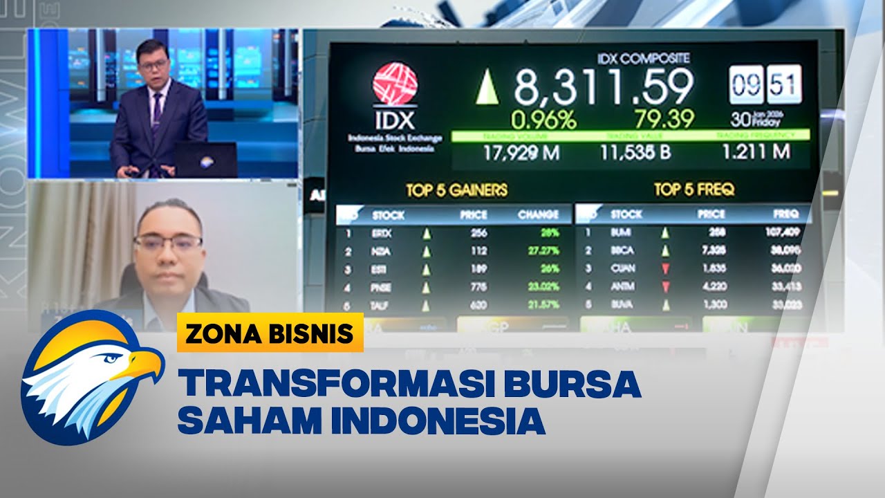 [FULL] Dialog - OJK Tetapkan Free Float 15%, MSCI Batalkan Pembekuan? | Zona Bisnis