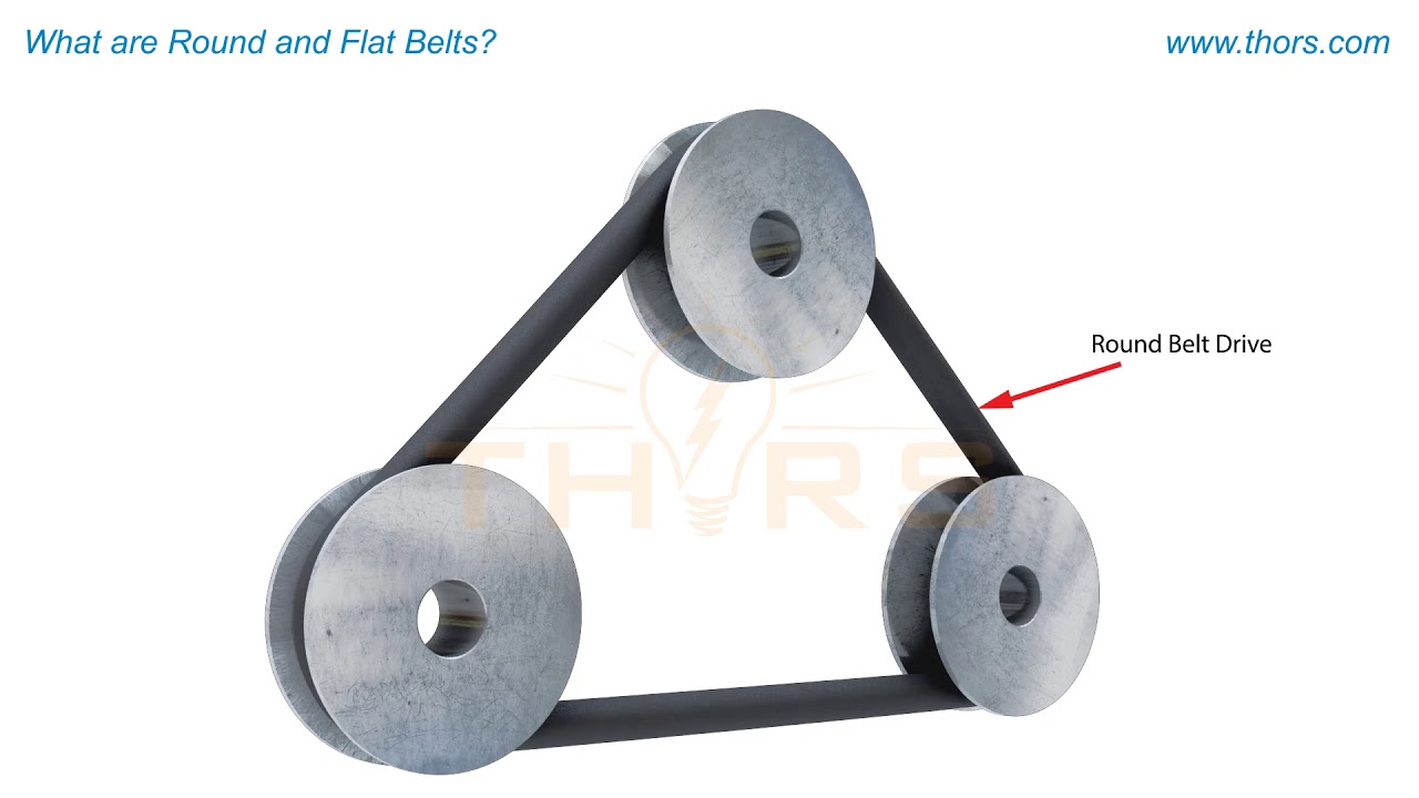What are Round and Flat Belts? || Belt Classifications - Round and Flat Belts
