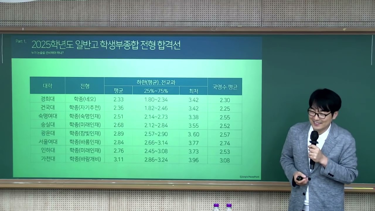 250611 수리논술 설명회 || 정성민 소장님