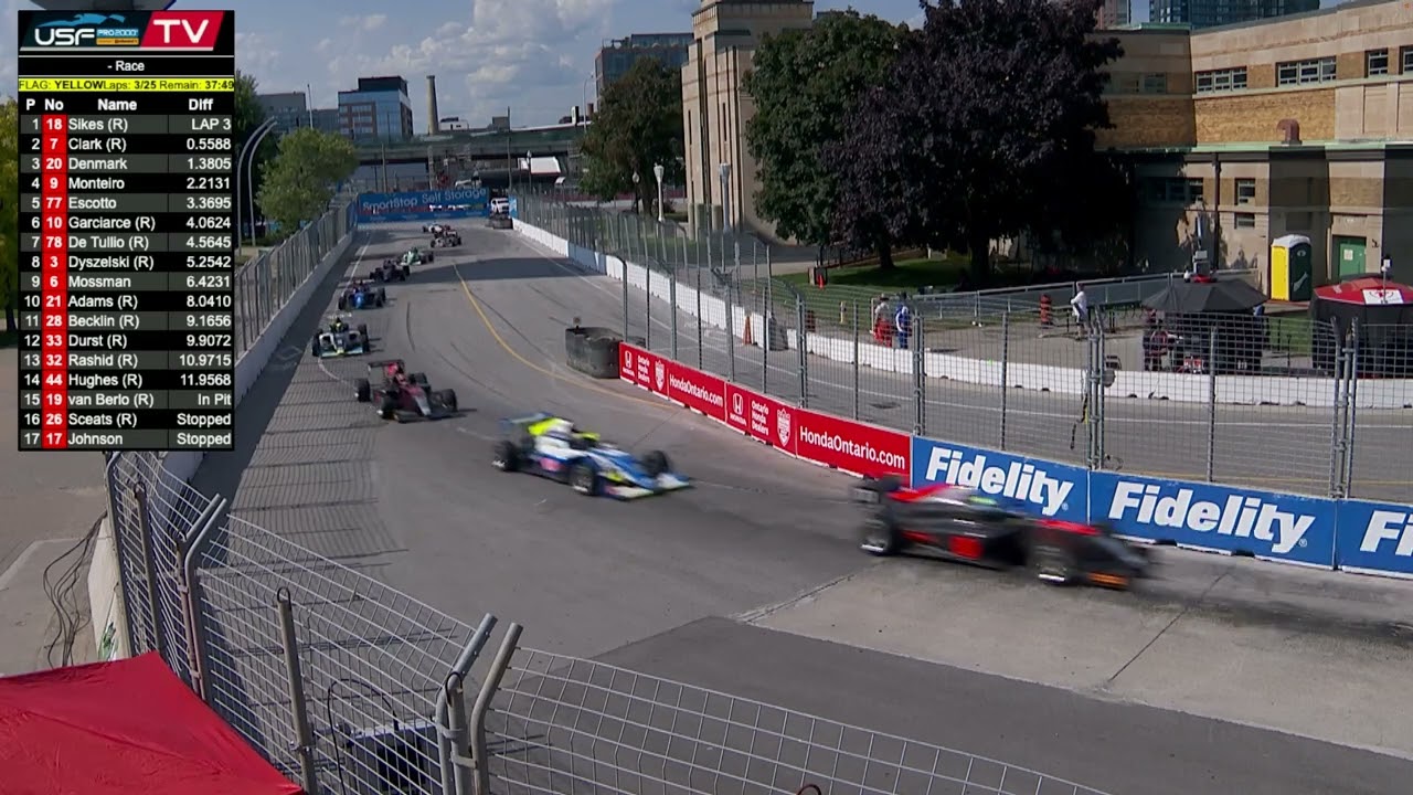 2024 Toronto - Race 1