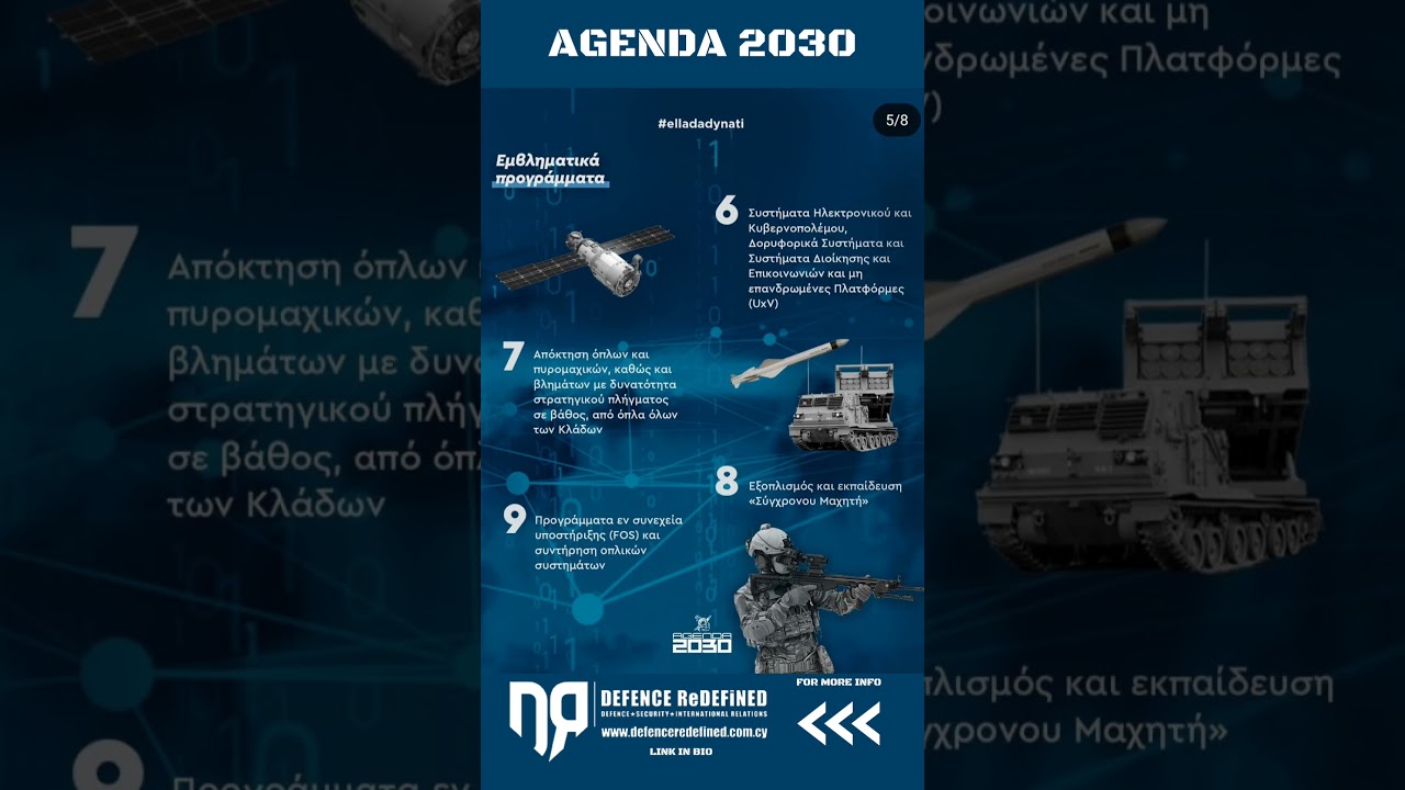 &Alpha;&Tau;&Zeta;&Epsilon;&Nu;&Tau;&Alpha; 2030 - &Epsilon;&xi;&omicron;&pi;&lambda;&iota;&sigma;&tau;&iota;&kappa;ό &Epsilon;&lambda;&lambda;ά&delta;&omicron;&sigmaf;