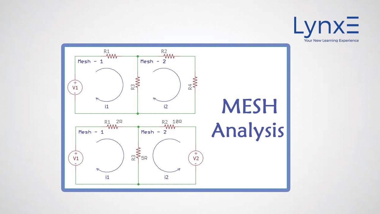 Mesh Analysis | Electrical Engineering | Lynxe Learning