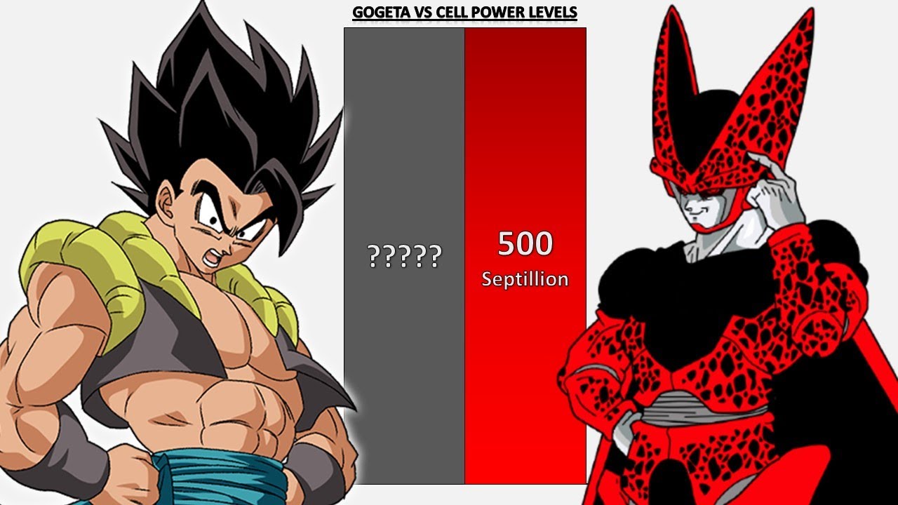 Gogeta VS Cell POWER LEVELS - DBZ/DBGT/DBS/SDBH/Anime War/UV