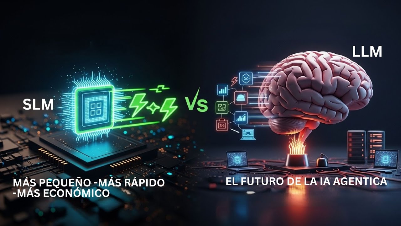Futuro de la IA Agéntica: Los Modelos de Lenguaje Pequeños (SLM) son el futuro de la IA con agentes