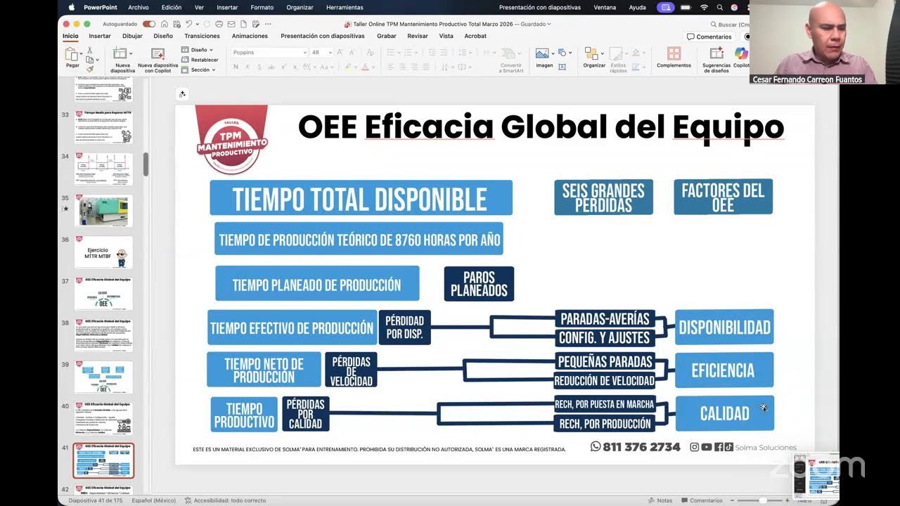 TPM Gen IX Sesión 1