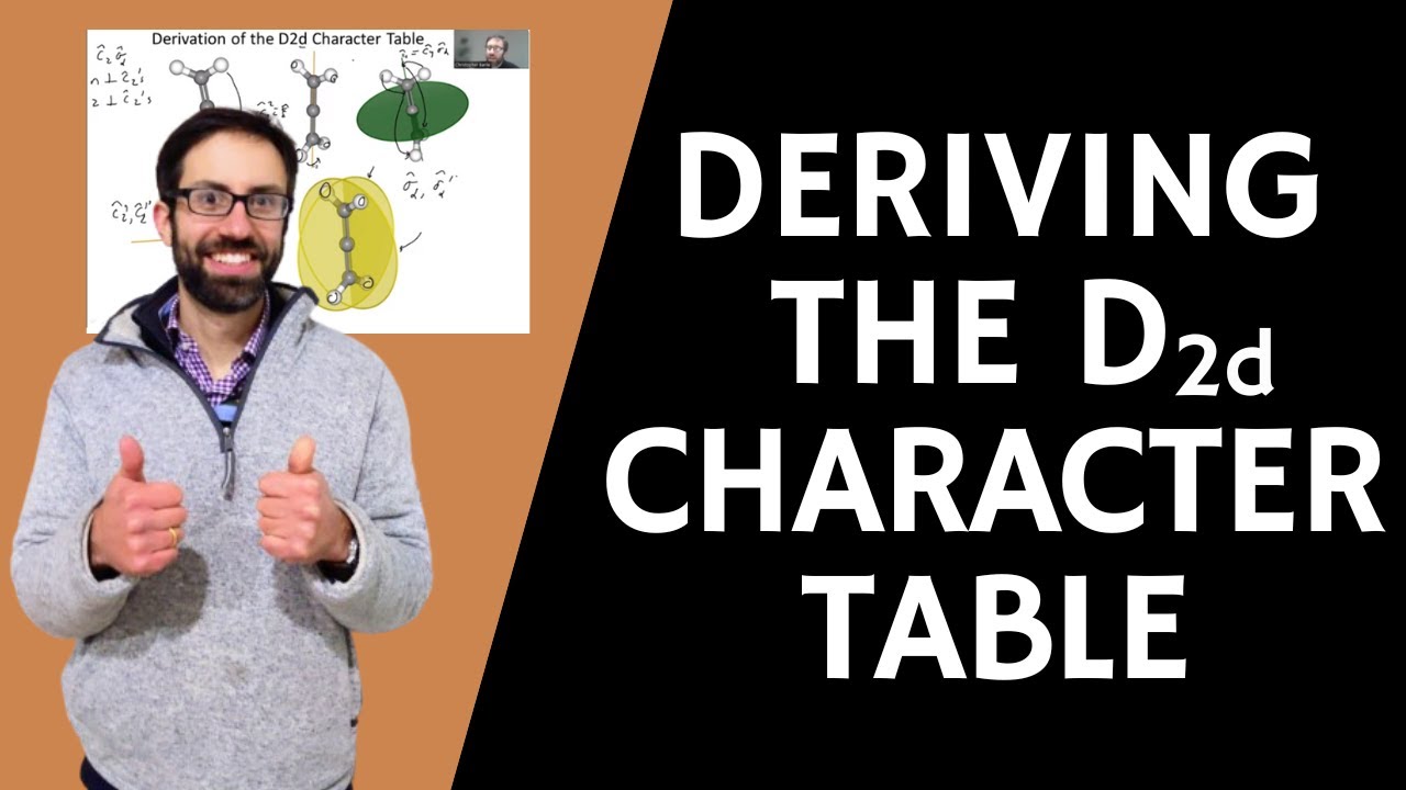Deriving the D2d Character Table