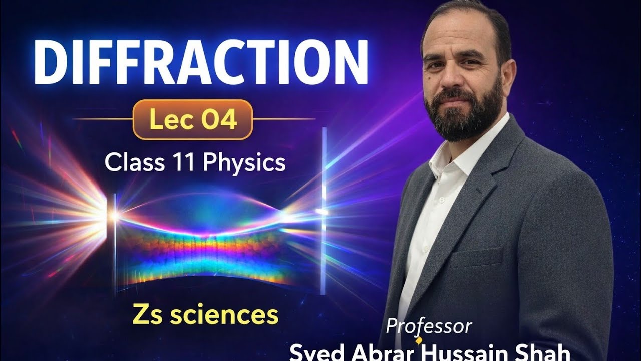 Diffraction|lec 04|unit 09|Physical optics|class 11|physics|zs sciences. 