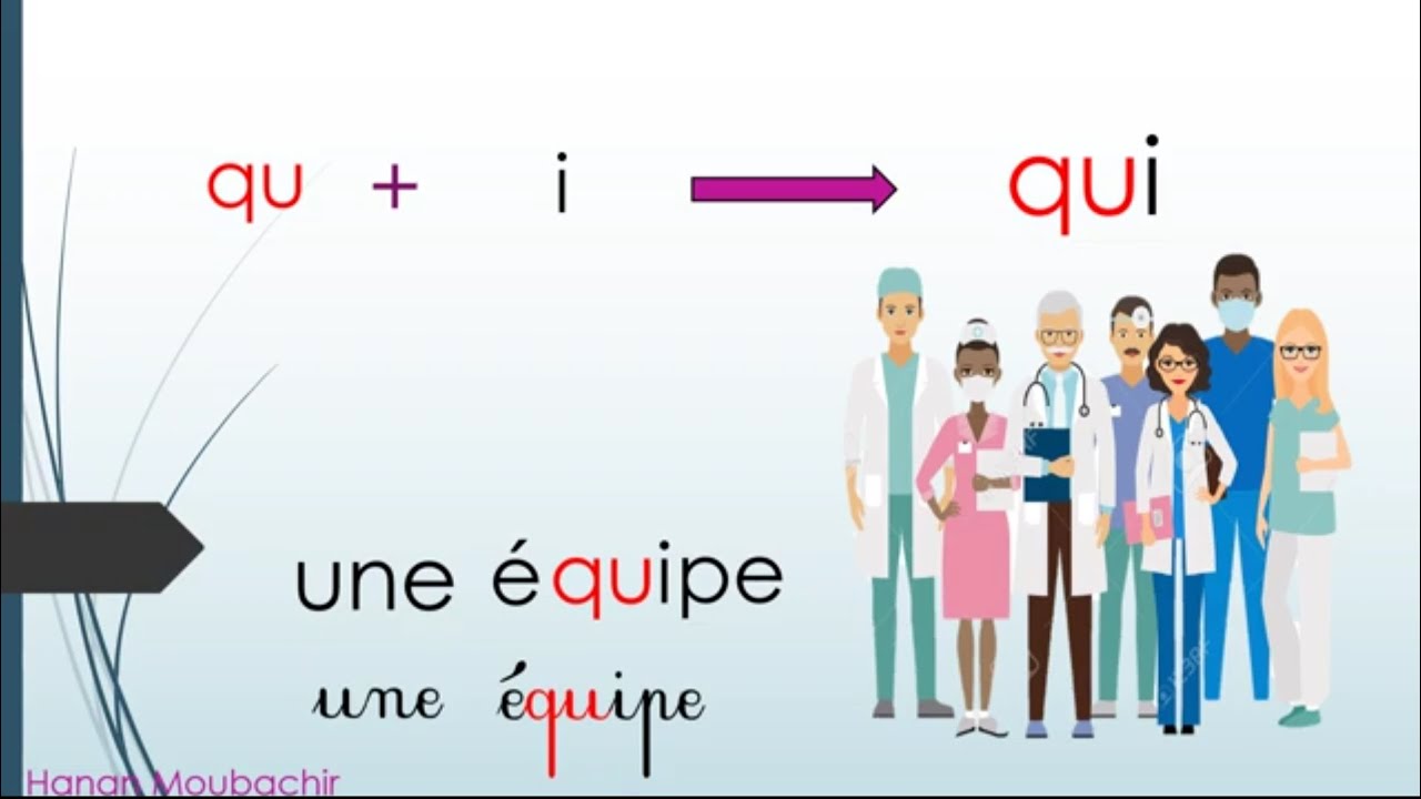 Lecture : la lettre 