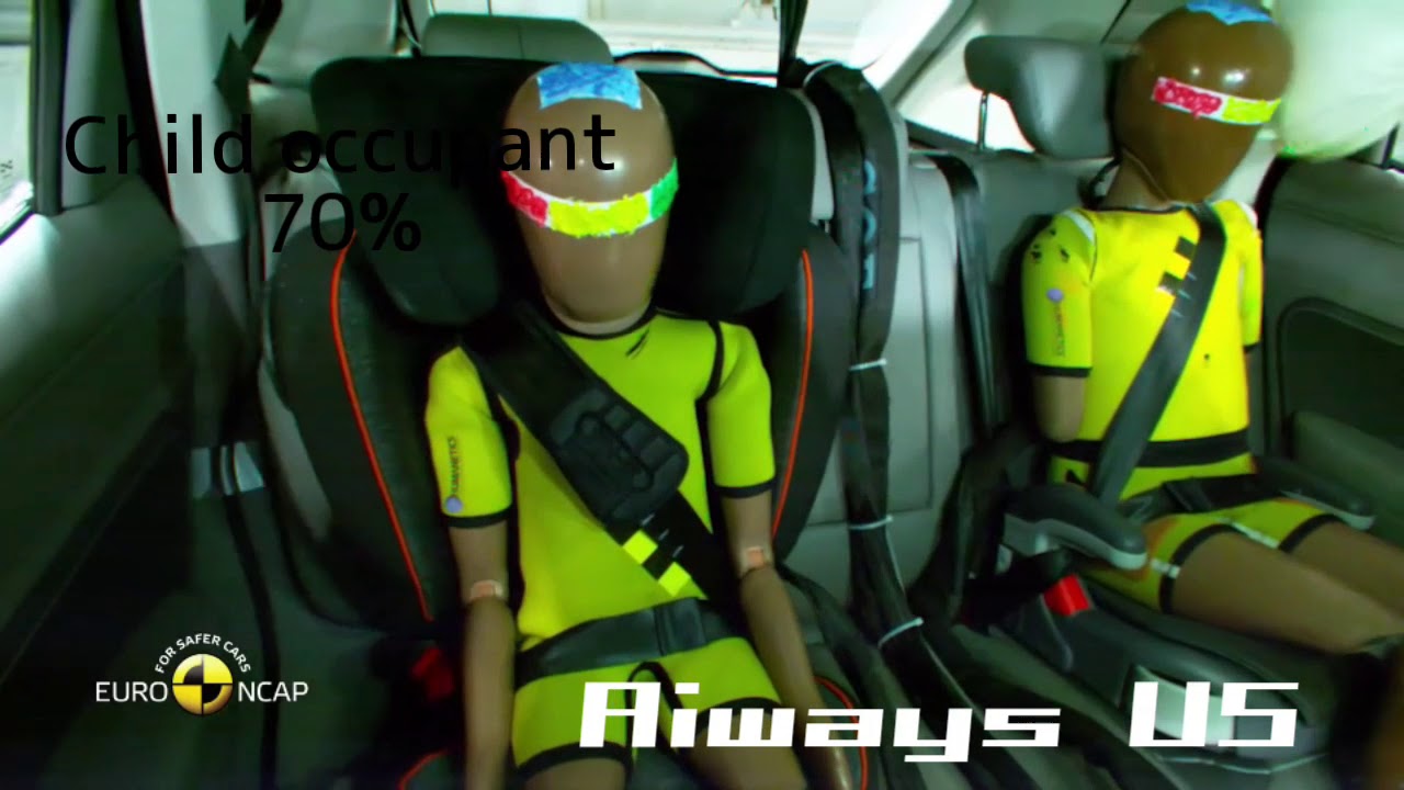 aiways u5 crash test