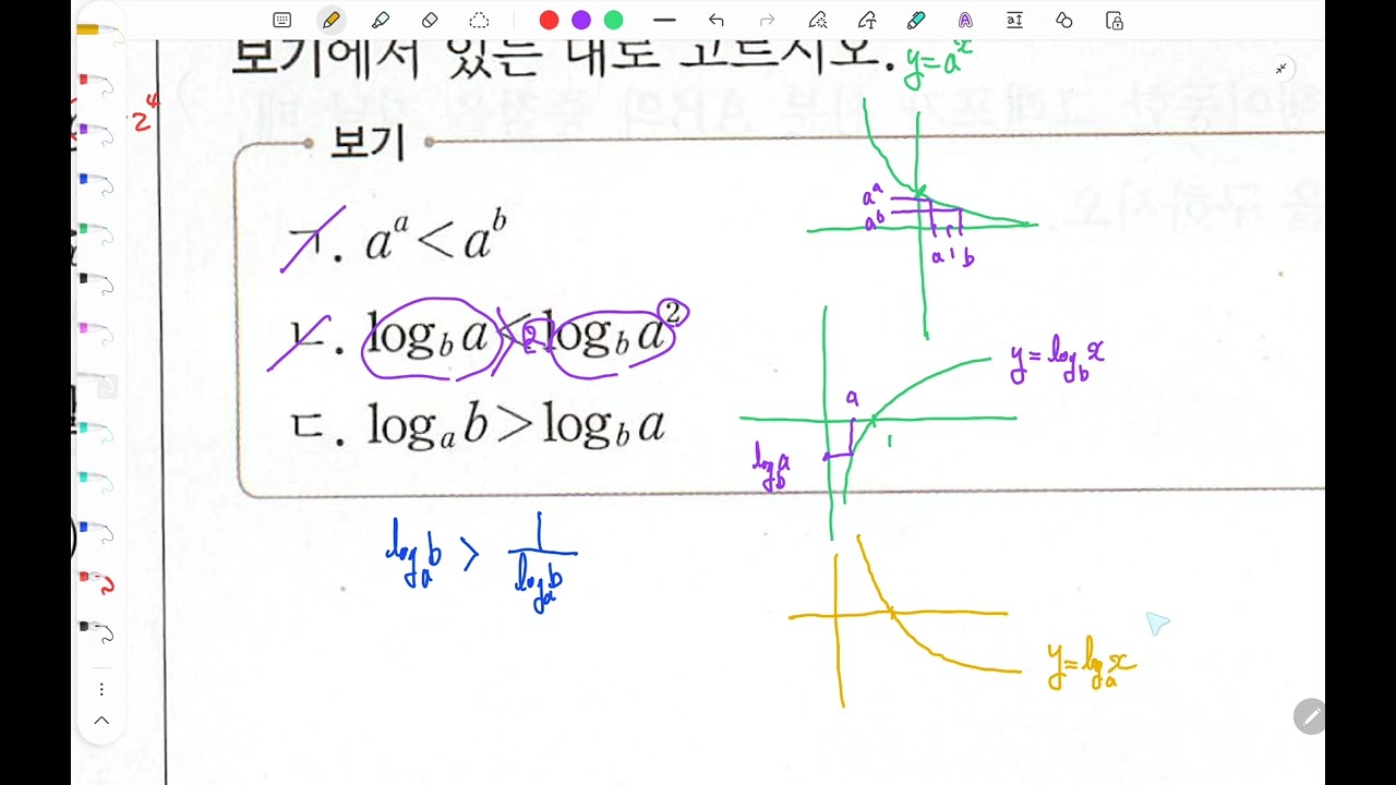 쎈 대수 4 로그함수 449번