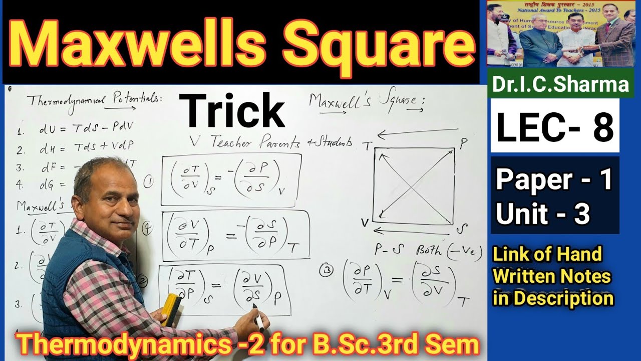 L-8 || Maxwell Square for B.Sc. 2nd Year || Maxwell Equationsquations Trick for B.Sc. 2nd Year