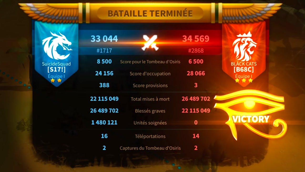 Rise of kingdom ark of Osiris 15 décembre 2024