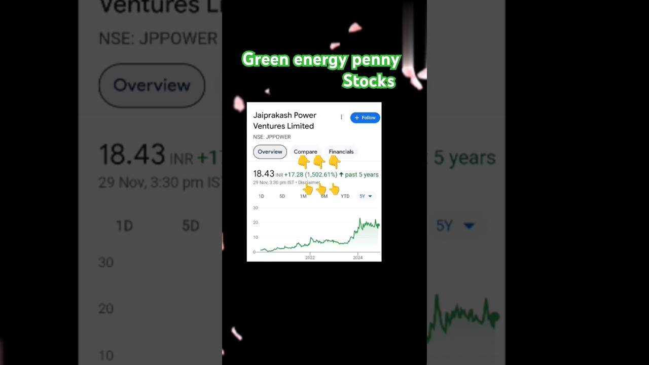 Best green energy penny Stocks