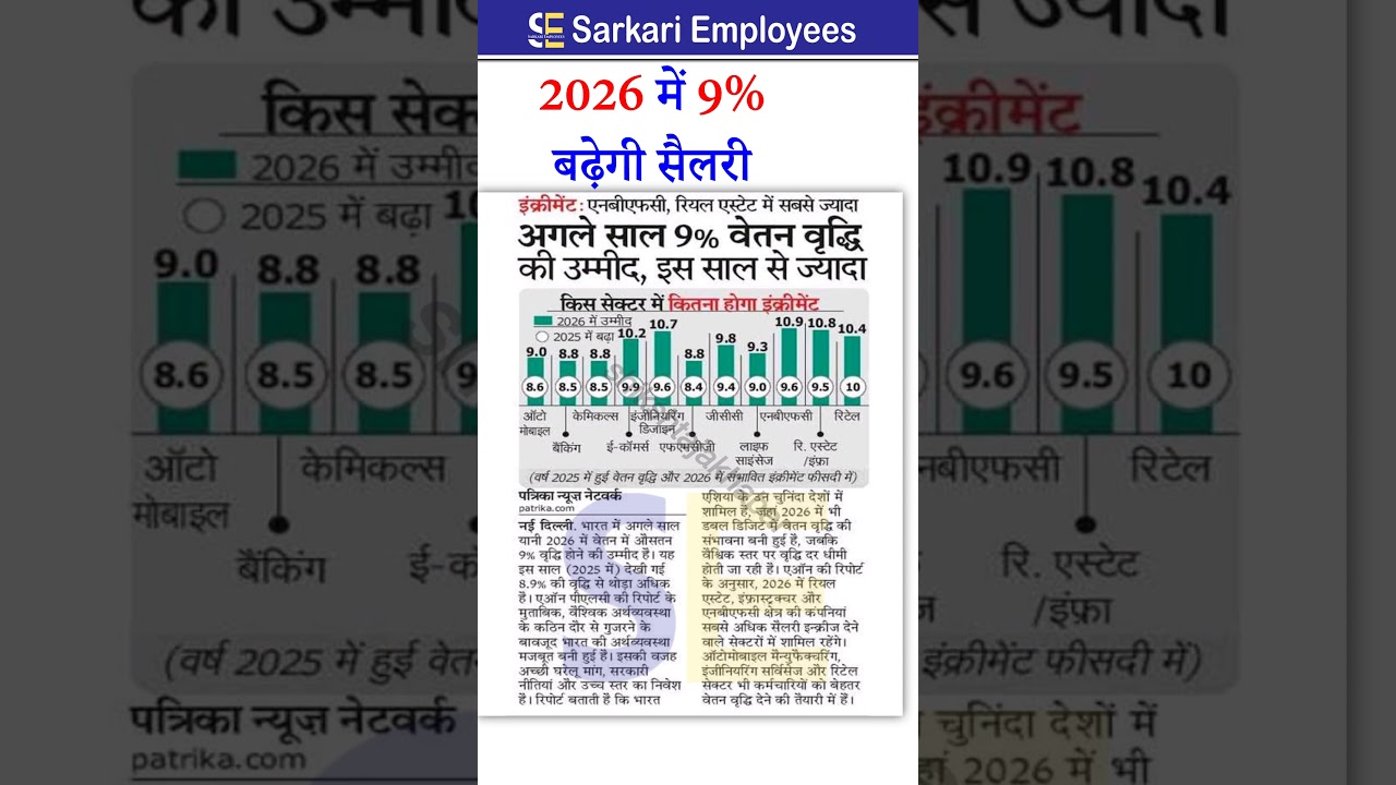 9% salary increase from 2026 #salaryincrease #government
