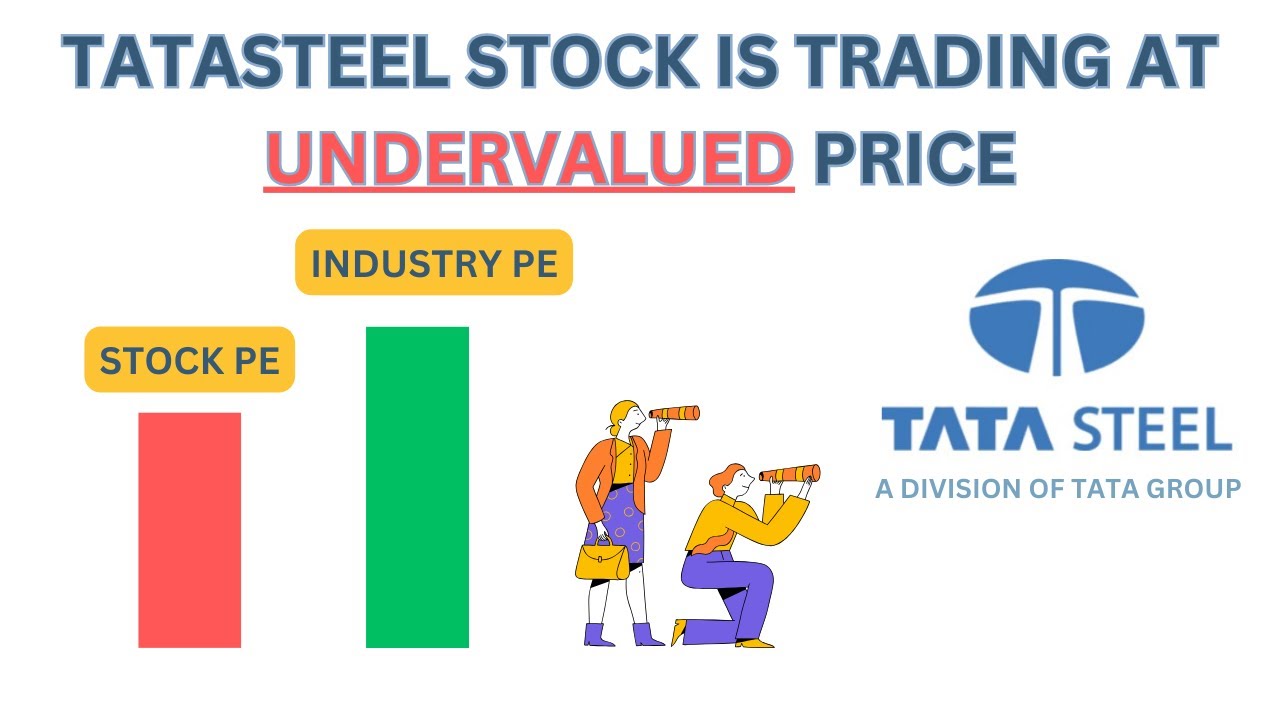 A blue-chip stock is available Undervalued price | best stock for long-term investment