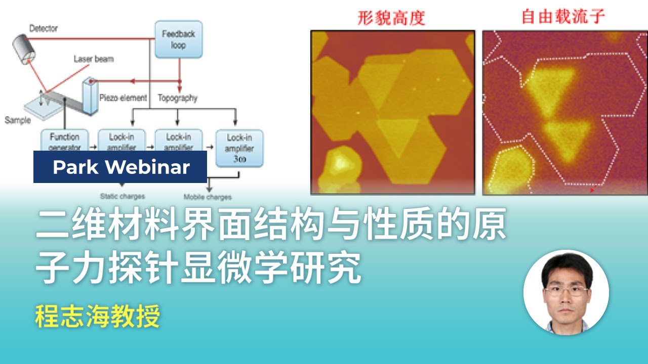 二维材料界面结构与性质的原子力探针显微学研究 (1) | Park Systems Webinar