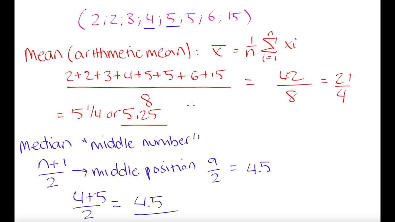 Grade 10 Math: Measures of Central Tendency | Statistics