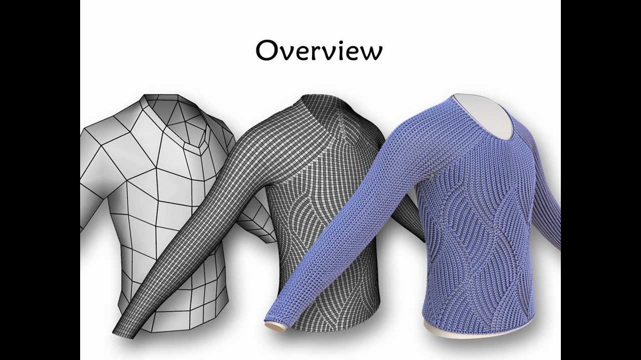 Stitch Meshes for Modeling Knitted Clothing with Yarn-level Detail (SIGGRAPH 2012)
