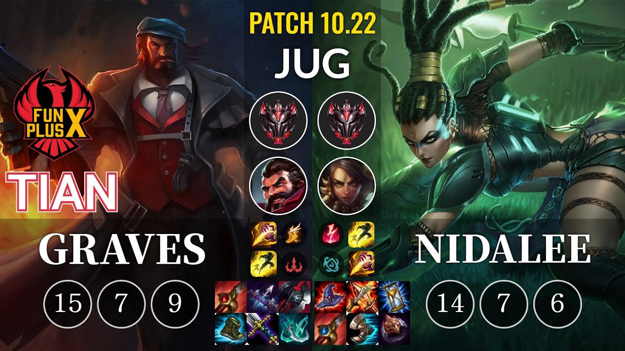 FPX Tian Graves vs Nidalee Jungle - KR Patch 10.22
