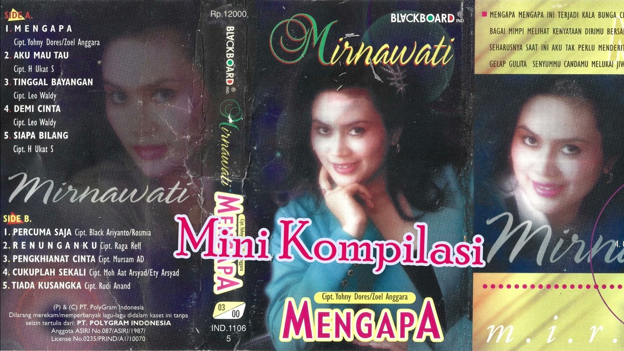 Mirnawati - Percuma Saja