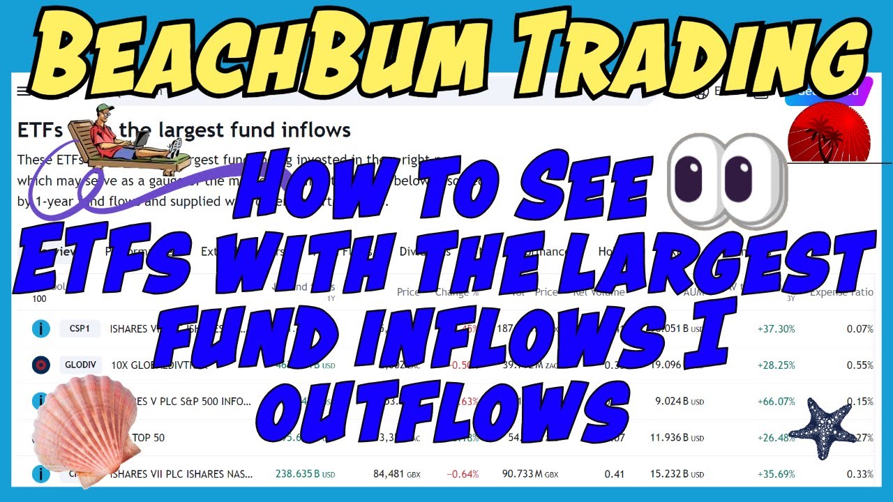 How to See ETFs with the largest fund inflows | outflows