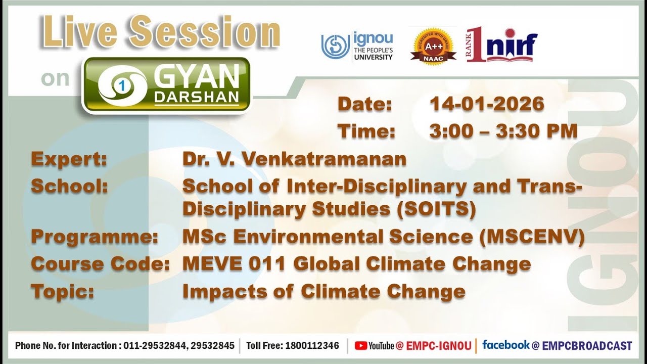 Impacts of Climate Change
