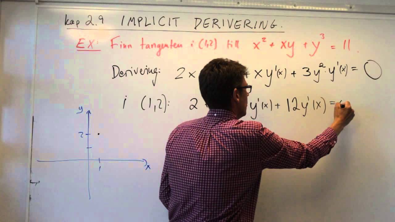 7. Implicit derivering