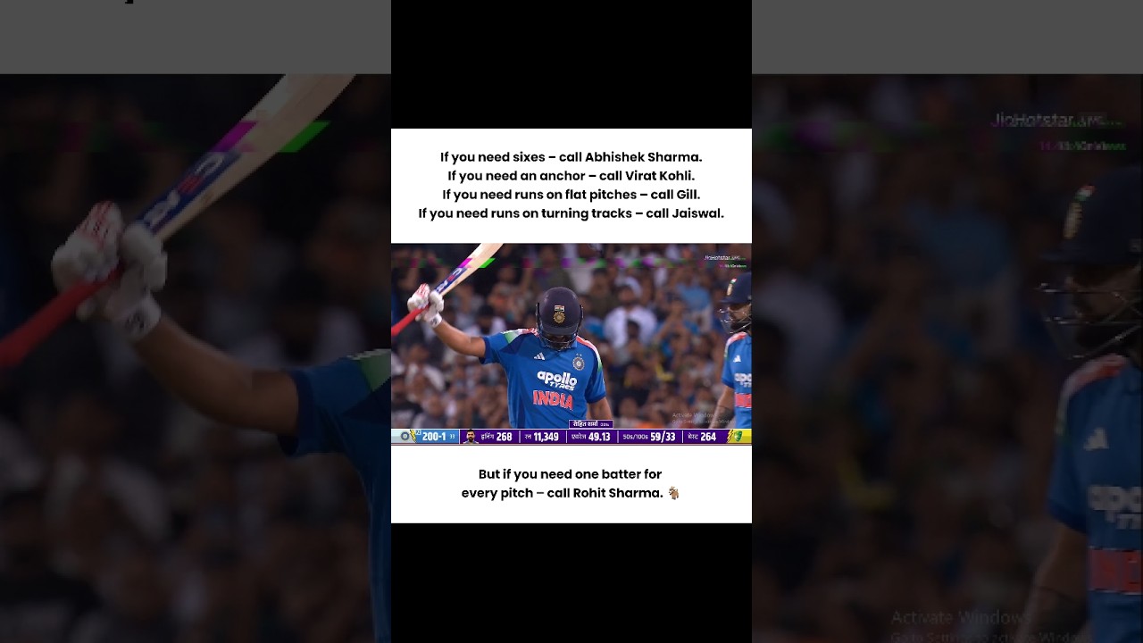 Rohit Sharma comeback ❤️ | #ytshorts #shorts #indvsaus #rohitsharma #century #viratkohli #comeback