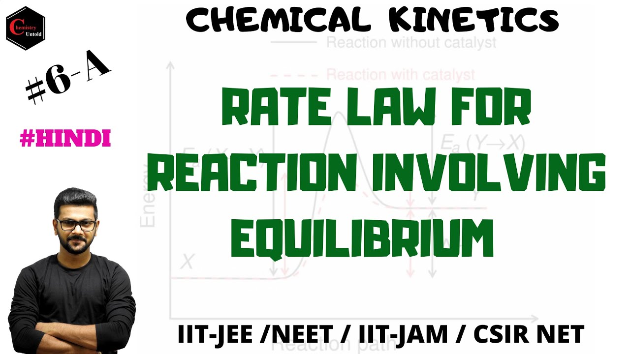 RATE LAW || RATE LAW FOR REACTIONS INVOLVING EQUILIBRIUM || CHEMICAL KINETICS || EQUILIBRIUM ||