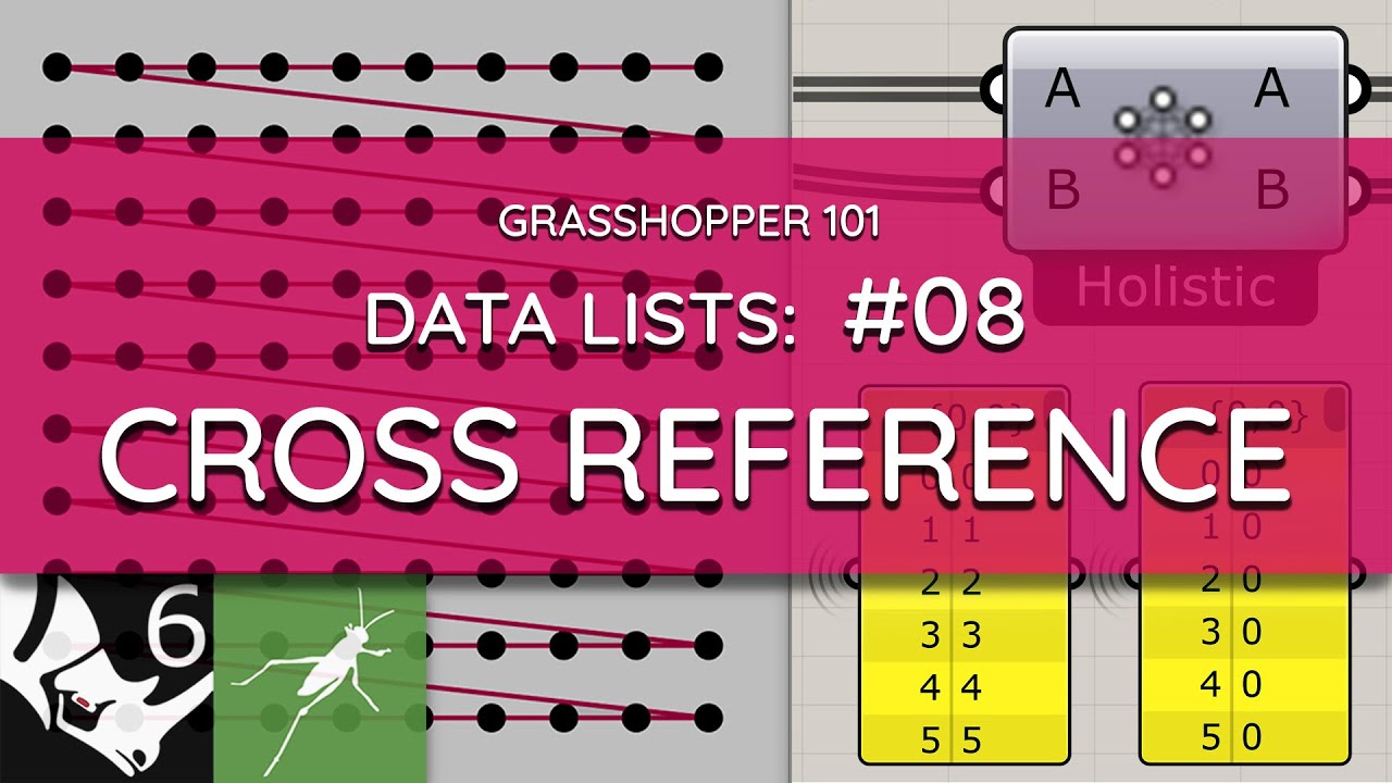 Grasshopper 101: Data Lists | #08 Cross Reference | Data List Matching