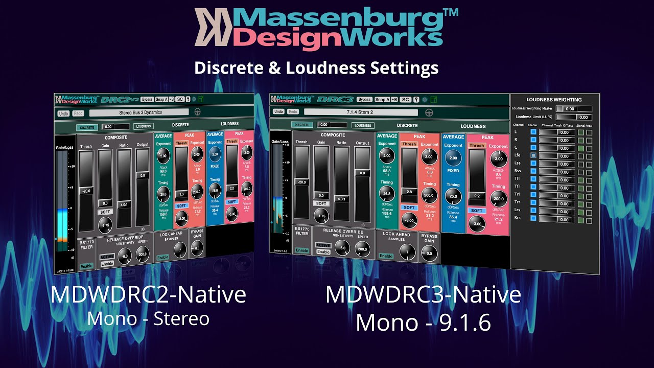 MDWDRC Plugin Quick Start - Discrete & Loudness Settings