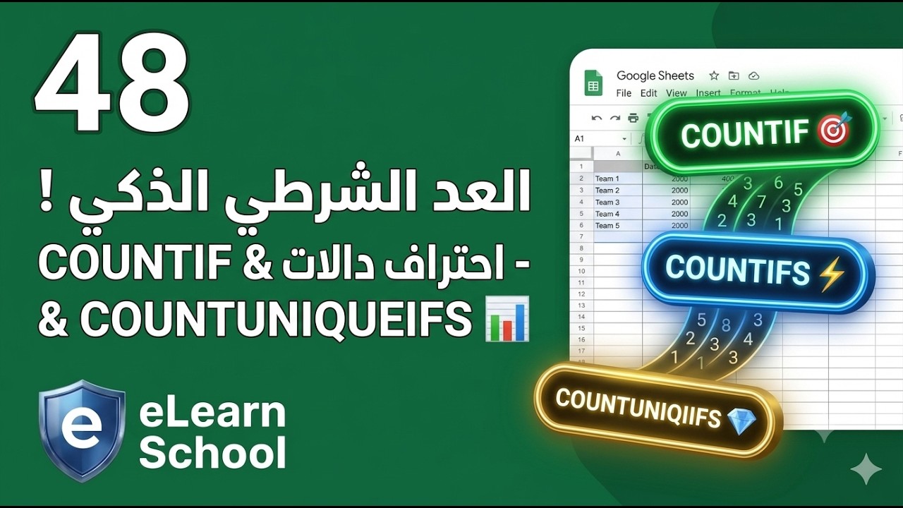 Google Sheets (48) CountIf - CountIfs - CountuniqueIfs دوال العد الشرطية