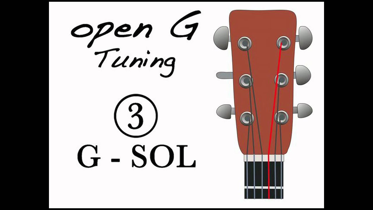 Open G tuning - Afinaci&oacute;n Abierta de Sol
