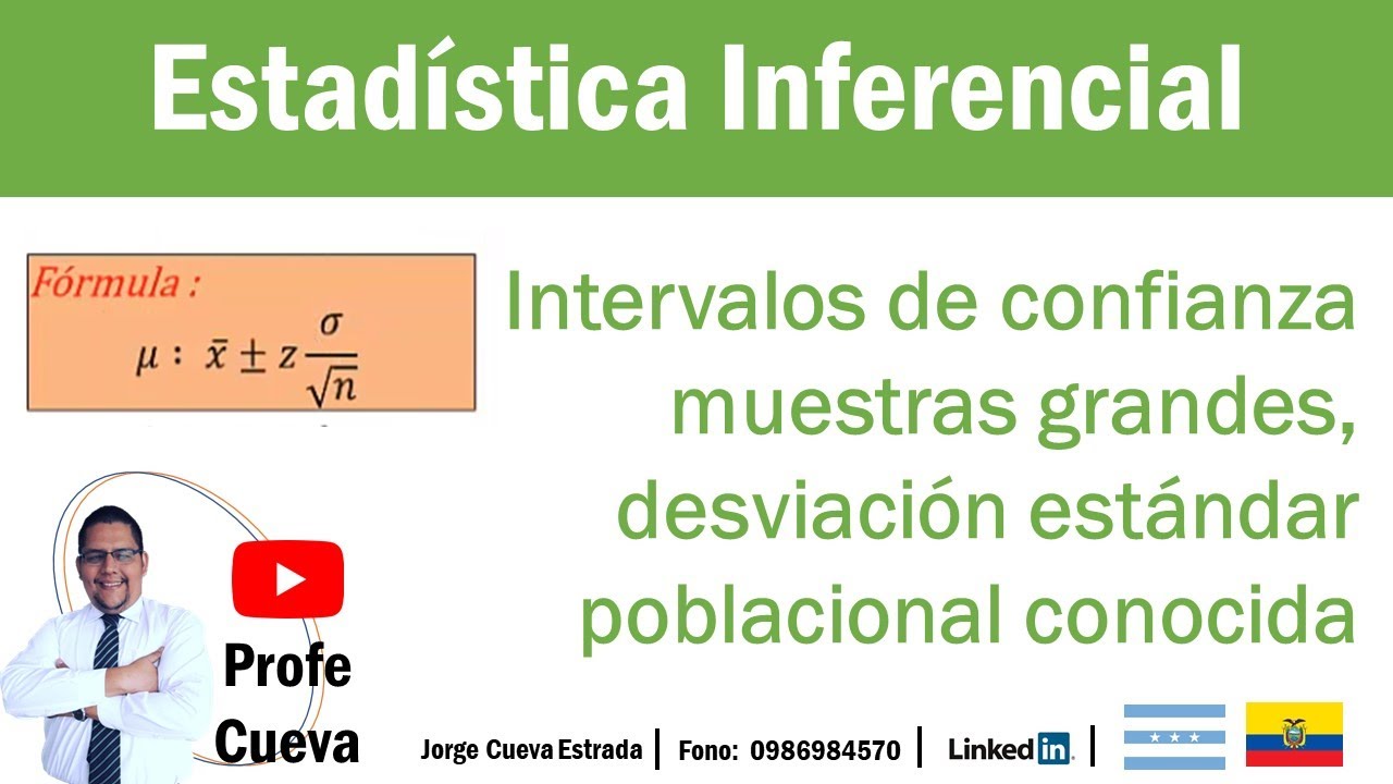 Intervalos de confianza. Muestras grandes, desviación estándar poblacional conocida