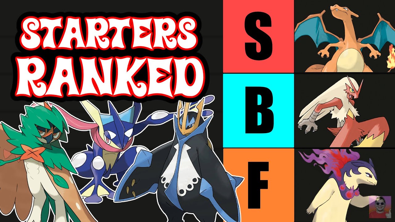 Who Are The Best Starter Pok&eacute;mon?