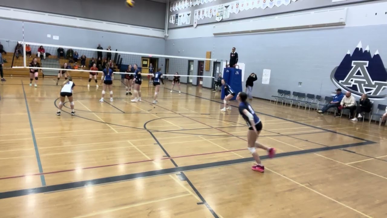 Set 3b Gold Medal Game vs U17 Fury - at Wizards U17 tournament Feb 22, 2026