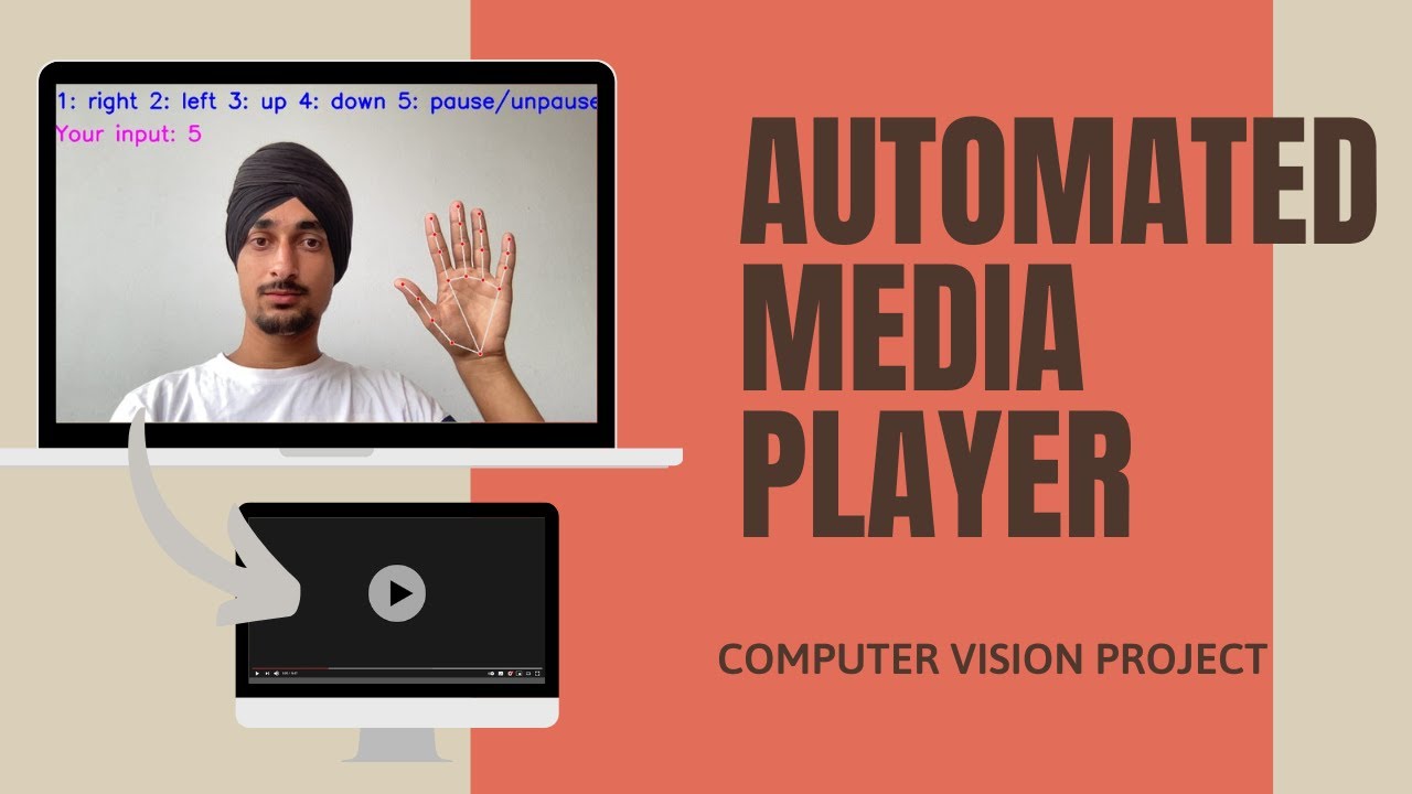 Computer vision project | Hand controlled media player | python | mediapipe | hand gestures