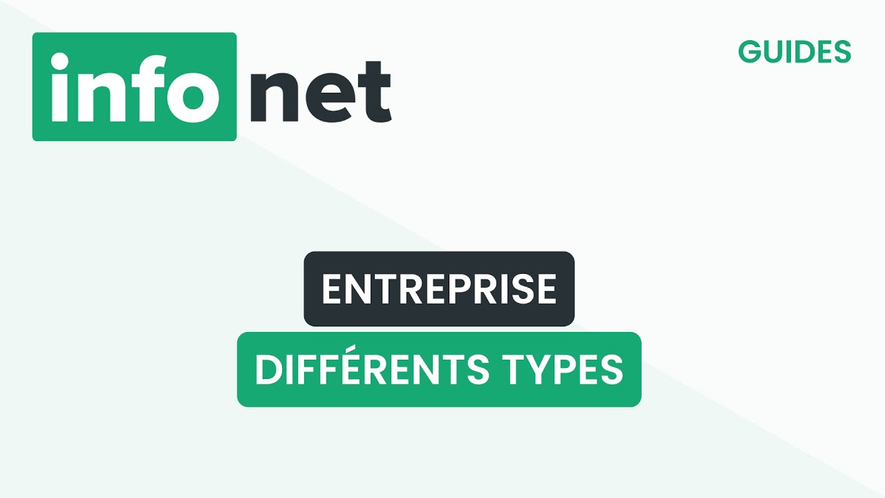 Quels sont les différents types d'entreprise ? (définition, aide, lexique, tuto, explication)