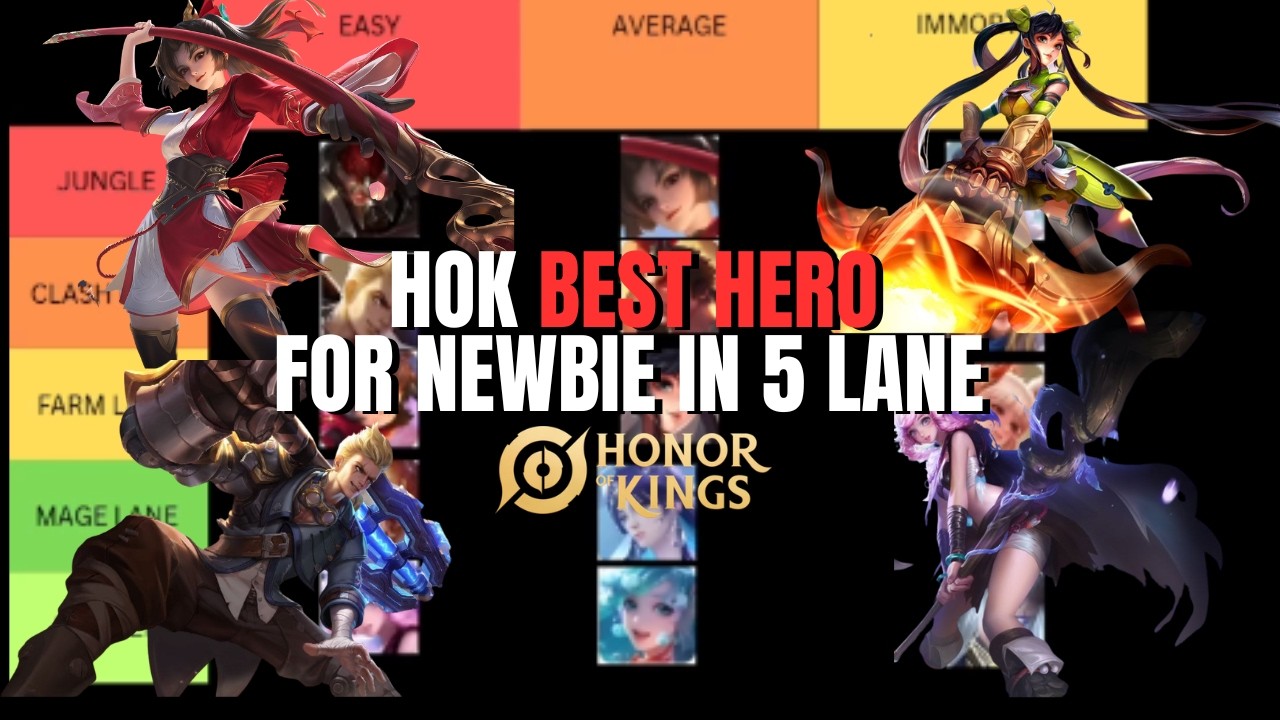 HOK BEST HERO FOR NEWBIE ranking tier list|Suitable for from bronze to GRANDMASTER #hok #honorofking